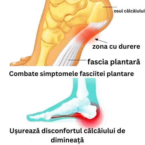 Sosete magnetice pentru terapie cu autoîncălzire