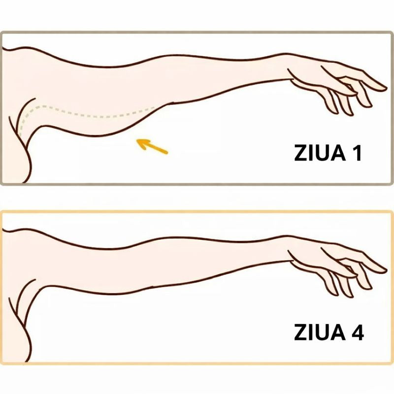 Crema luxoasa cu Colagen pentru fermitate!